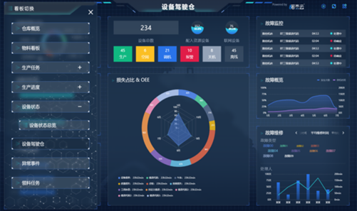 数字化转型“南通样板”|铁人体育获评省工业互联网标杆工厂_新闻资讯_—南通铁人运动用品有限公司